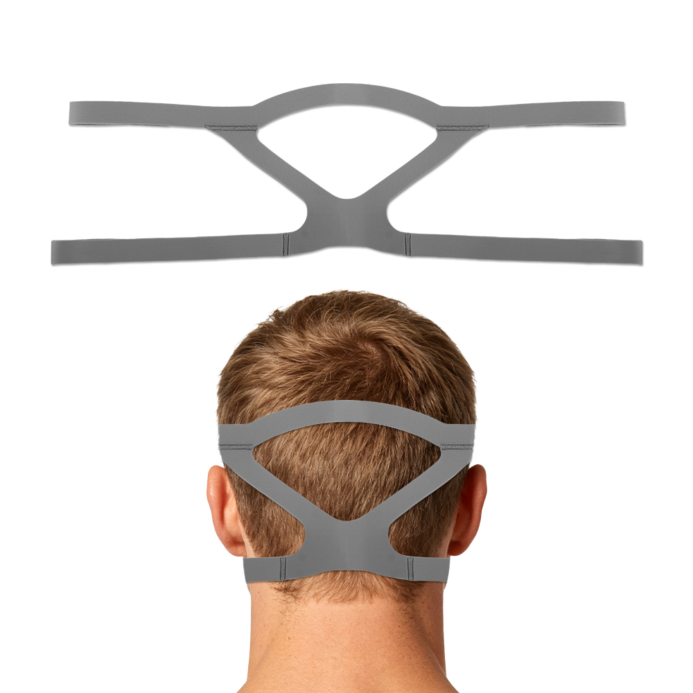 Cpap Mask Headgear Strap Clips - 아마라 뷰 아마라 젤 풀페이스 마스크,