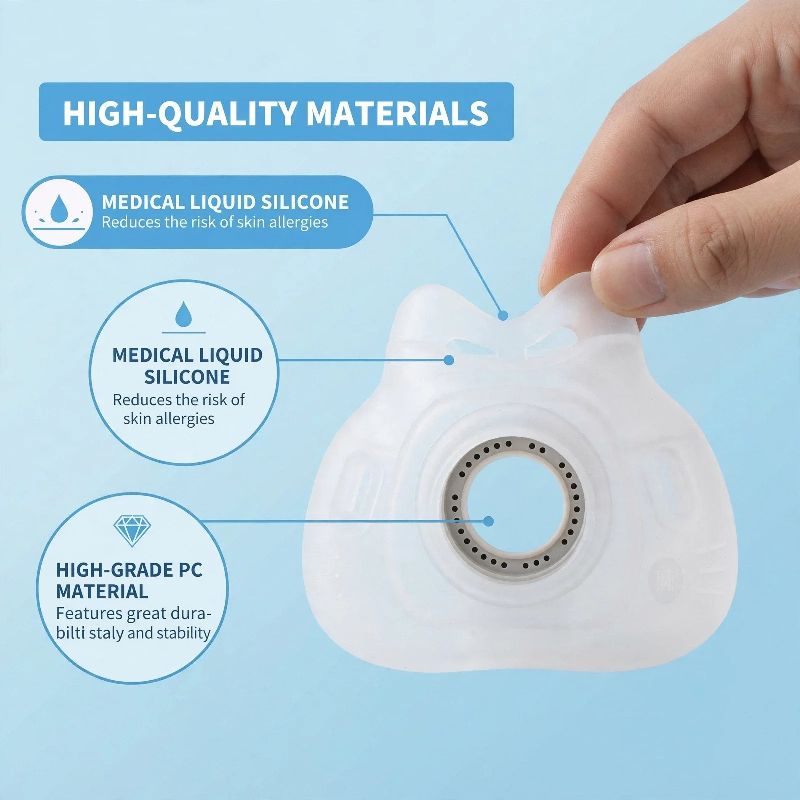 AirFit F40용 교체용 쿠션, AirFit F40 - Cpap Full Face Mask Silicone Cushion 리뷰 및 가격