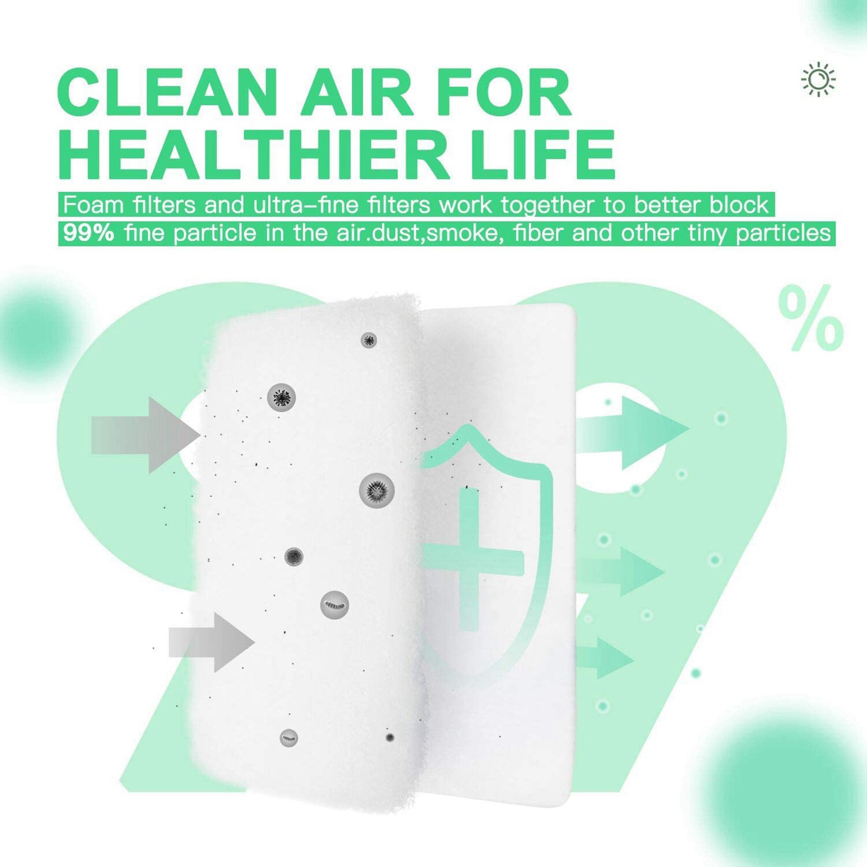 A38T-Respironics Dreamstation  - Cpap Filter Replacement Ultra Fine 리뷰 및 가격