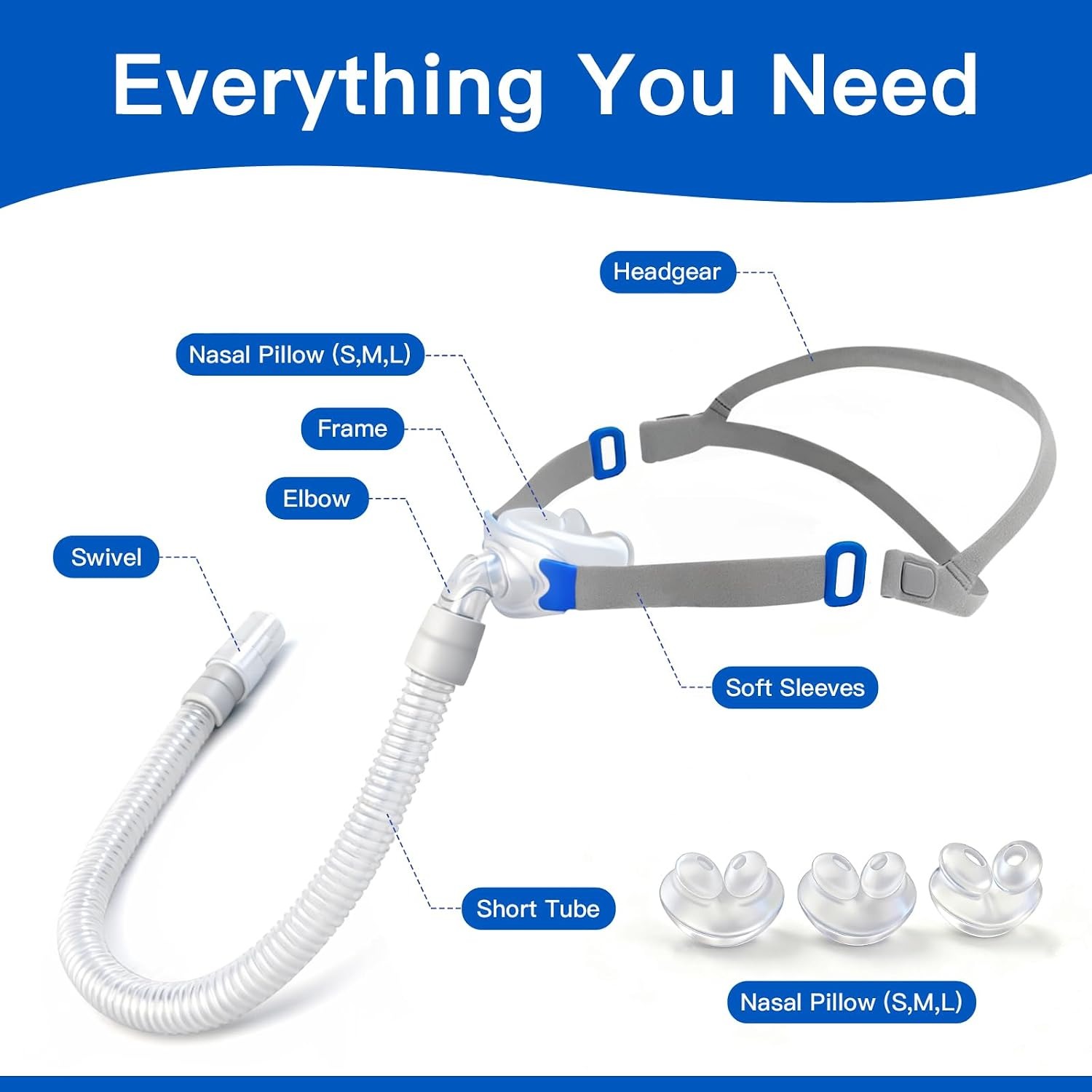 범용 코형 CPAP 마스크 풀 세트, 교체용 키트에는  - Cpap Nasal Pillow Mask Headgear 리뷰 및 가격