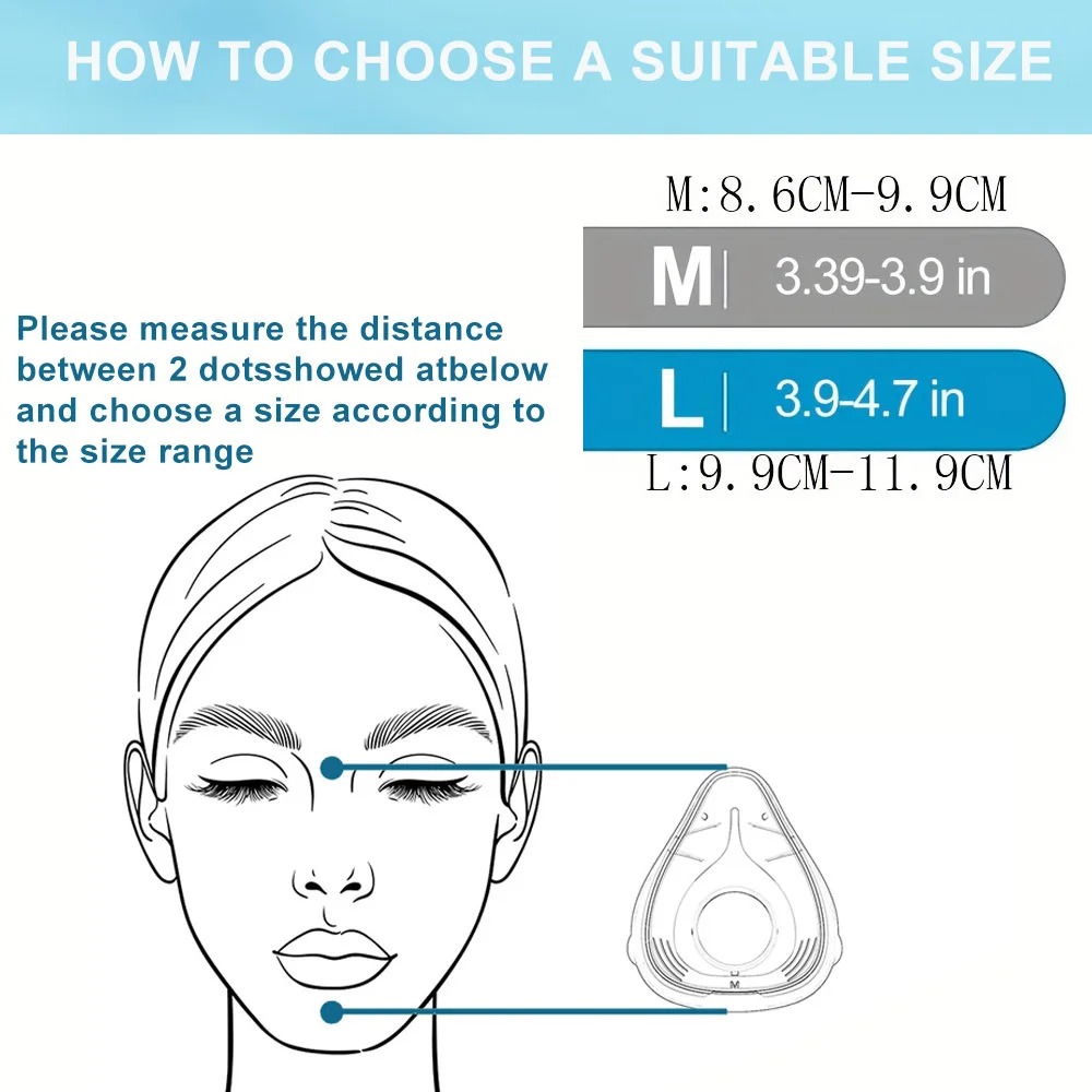 CPAP 풀페이스 마스크 쿠션 교체용 F20 스타일 실 - Cpap Full Face Mask Silicone Cushion 리뷰 및 가격