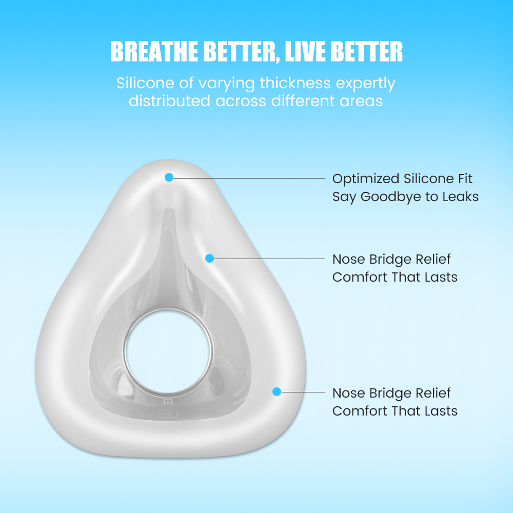 CPAP 풀페이스 마스크 F20 교체용 쿠션 씰 부드럽 - Cpap Full Face Mask Silicone Cushion 리뷰 및 가격