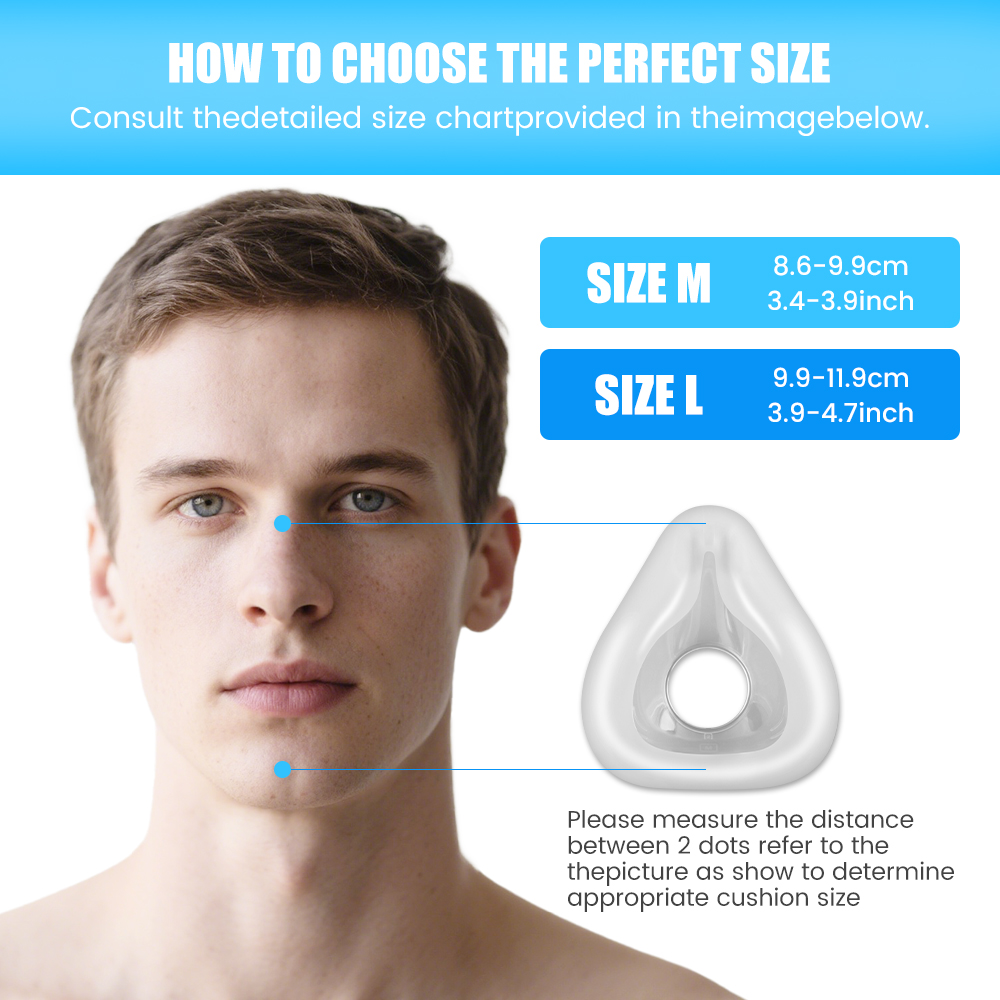 CPAP 풀페이스 마스크 F20 교체용 쿠션 씰 부드럽 - Cpap Full Face Mask Silicone Cushion 리뷰 및 가격